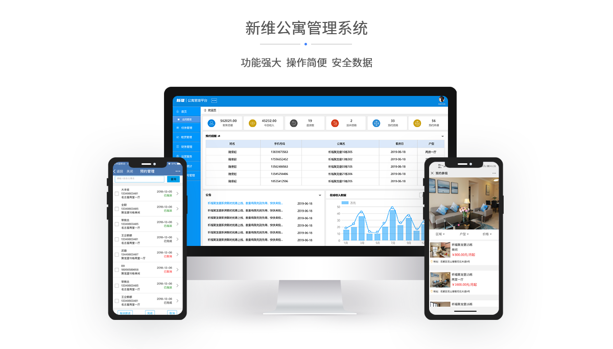 功能强大  操作简便  安全数据