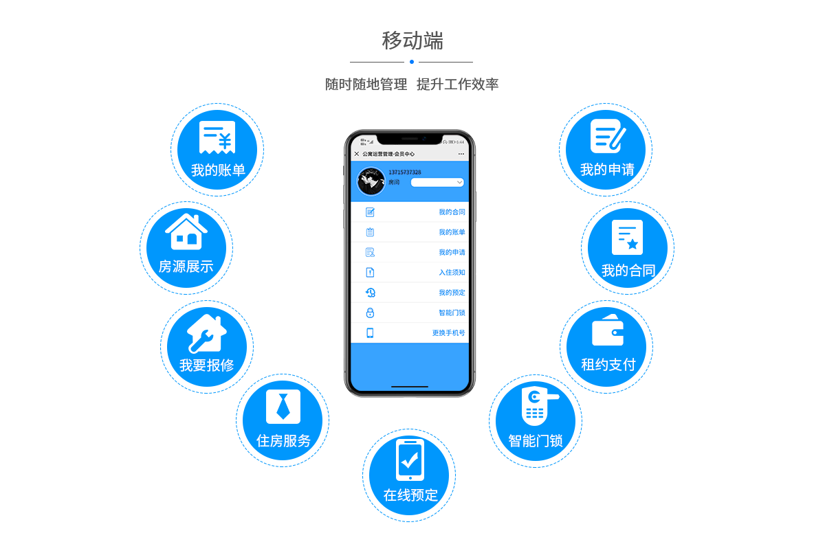随时随地管理   提升工作效率