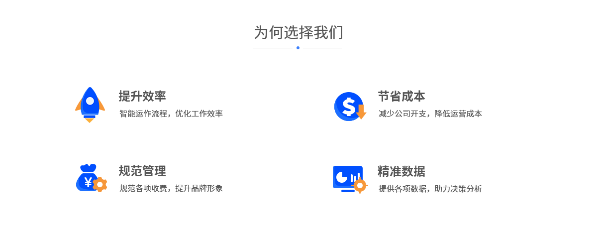 提升效率：智能运作流程，优化工作效率；节省成本：减少公司开支，降低运营成本；规范管理：规范各项收费，提升品牌形象；精准数据：提供各项数据，助力决策分析